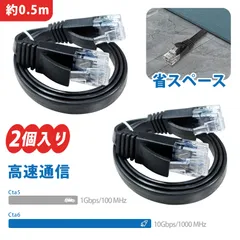 【2個入り】 lanケーブル フラット lanケーブル インターネットケーブル CAT6E 扁平LANケーブル 6類 フラットLANケーブル 超高速 ギガビット対応 RJ45 有線LAN ケーブル パソコン ルーター スイッチ PS5対応
