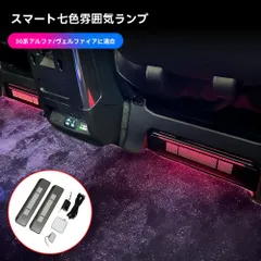 【送料無料】トヨタ アルファード ALPHARD / ヴェルファイア VELLFIRE 30系対応 フットランプ LED脚元イルミネーション 前列＋中列 6点セット 多色発光 車内雰囲気アップ 専用設計 15〜22年式