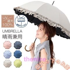 Item thumbnail for item 112aee66-9695-4250-872e-adbf9ff5cc5f