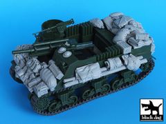 1/72 ドイツ ヴィーゼル空挺装甲車 3両セット 塗装済み完成品 - メルカリ