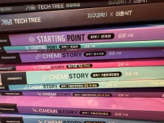 chemistory 2026 必須理論