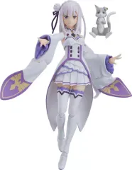 【中古】フィギュア figma エミリア 「Re：ゼロから始める異世界生活」