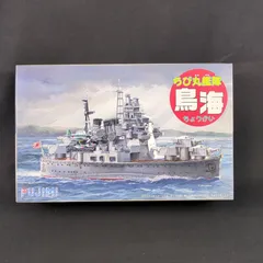 2026年最新】プラモデル 車 フジミの人気アイテム - メルカリ