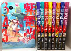 中古】梅宮一 くま 柊登馬 サメ フィンガーパペット スクラッチ WIND