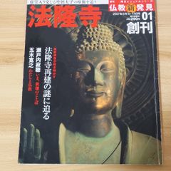 Item thumbnail for item 2c2853a7-f9af-436c-9b90-4e76af61835f