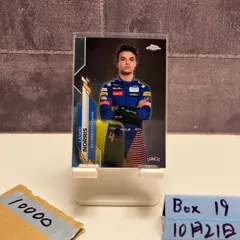 ランド・ノリス　セルジオ・ペレス 直筆サイン　2019年 F1 日本GP 額装品 ランド・ノリス セルジオ・ペレス 直筆サイン 2019年 F1 日本GP 額装品