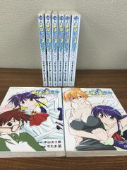 Item thumbnail for item b72c577b-5b3d-4807-9d75-193f02e8e71b