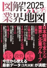 図解！業界地図2025年度版　ハンディ／ビジネスリサーチ・ジャパン