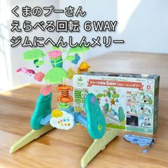 Item thumbnail for item 13b76180-8ece-4be3-896a-d666574897cd