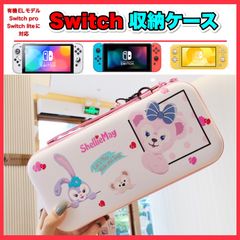 Item thumbnail for item c9aaabec-8e8f-45f3-9c51-0a20a2b16a78