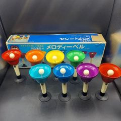 Item thumbnail for item 6662d984-f54c-4378-8df7-5f63f110d048