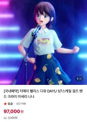 ガールズバンドクライ イセリ ニナ ジメイ フェリス スケール フィギュア 出品