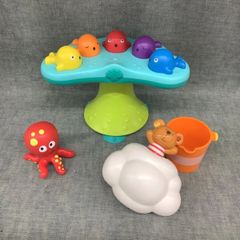 Item thumbnail for item 9e21b68c-25a3-46b3-86de-9fe26cc17b38