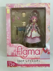 figma 129 DOG DAYS ミルヒオーレ・F・ビスコッティ
