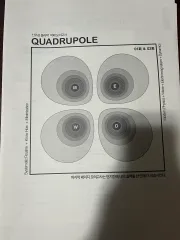 時代人材 Shinwoo（シンウー）沢北 栄治（さわきた えいじ）最終試験 模擬試験