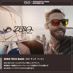 サングラス替えレンズ UVカット クリア