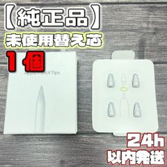 Item thumbnail for item 9e50f714-6d7a-490e-8944-88cb9d00fe66