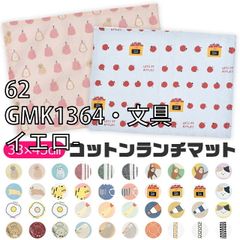 Item thumbnail for item 08727edf-380c-4fe1-b2c0-05b9d177a34a