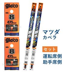 Item thumbnail for item c05d8e4d-239f-4caa-aebb-957f411b6fa2