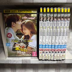 Item thumbnail for item d2c73e2f-9510-4b0a-a634-562f6874dcc5