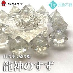 Item thumbnail for item 734e0201-c56c-4934-8cc4-2e0dcf676a3f