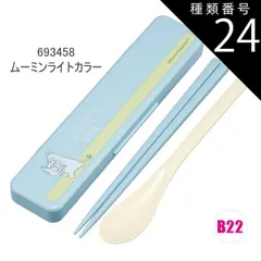 種類24：B22/693458・ム-ミンライトカラ-/CCS3SAAG・コンビセット(箸18cm) 2025年最新柄【 最大20%OFF★ 】【送料無料】SKATER スケーター コンビセット 抗菌加工 日本製 音が鳴らないコンビセット 箸 スプーン セット 