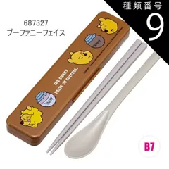 種類9：B7/687327・プーファニーフェイス/CCS3SAAG・コンビセット(箸18cm) 2025年最新柄【 最大20%OFF★ 】【送料無料】SKATER スケーター コンビセット 抗菌加工 日本製 音が鳴らないコンビセット 箸 スプーン セット レデ