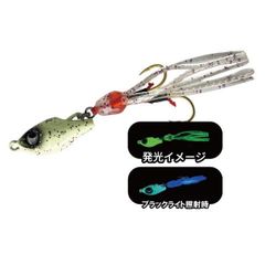 Item thumbnail for item bfc7128e-41ed-4b0d-898a-4ce4d89342dc