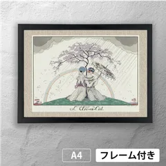 フランス♦️少女 アンティーク絵画♦️Ｂ.monvelサイン入り♦️送料込 フランス♦️少女 アンティーク絵画♦️B.monvelサイン入り♦️送料込