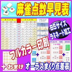 麻雀7枚形一覧表】○多面張に強くなろう○全19種類をフルカラー - メルカリ