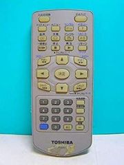 Item thumbnail for item cb2830c5-09b6-4552-b356-1a6c7d1eaa36