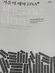 イチャン・ディノ 既出のテーマ DNA 2.0