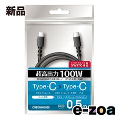 Item thumbnail for item aa36b3f9-02be-476e-ba88-8539e11bcc0a