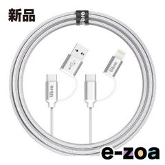 Item thumbnail for item 530c33ce-790c-44ba-b6ee-8834edd626b1