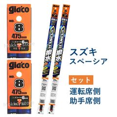 Item thumbnail for item a3ce622c-4779-452a-b524-bfb760eb7360