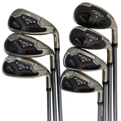 2026年最新】callaway FT i-bridの人気アイテム - メルカリ