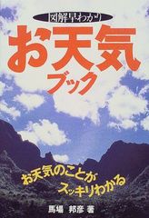 Item thumbnail for item d12556e3-b7a5-49f9-bdd6-1f48271272bc