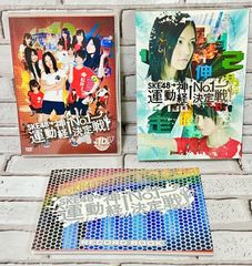 Item thumbnail for item 61ba96a0-7035-4635-9cc8-71984dcb5876