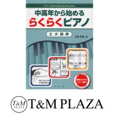 Kiroro “アイハベルが舞う Kiroro “アイハベルが舞う