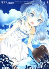 Item thumbnail for item 370e5350-ac5e-42ce-a959-bb1ed3c994f7