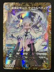 2025年最新】サイクルペディアの人気アイテム - メルカリ