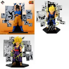 一番くじ DRAGON BALL 40th ～其之二～　A B C セット　新品未開封　ドラゴンボール