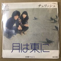 Item thumbnail for item f6064d34-0d5d-416d-bbc4-5401222ec835