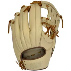 2025年最新】エルボーガードの人気アイテム - メルカリ