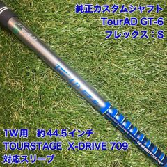 Item thumbnail for item e0cd4b76-26da-4347-8a75-18ecfe7e81b2