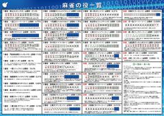 Item thumbnail for item 62c887cd-9cbb-4fff-8a34-85b295f776e5