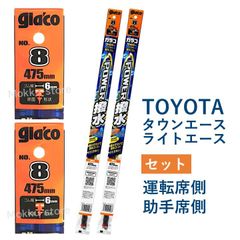 Item thumbnail for item 81094f48-bf98-4dc5-bcd0-2ab5febc0f9b