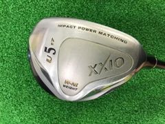 Item thumbnail for item bf9ff0e6-bbbe-4106-99df-1db43b90954c