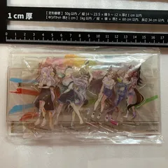 ウマ娘 アクリルスタンド アクリルジオラマ ペインタースタイル T5