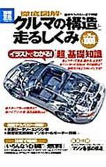 Item thumbnail for item b4f18675-ebb7-43ee-a78d-a52c9e33de4b